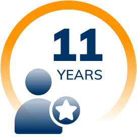 Experienced Participants